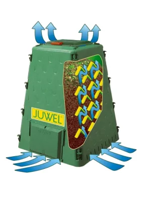 kompostér JUWEL AEROQUICK 420 Zertifiziert